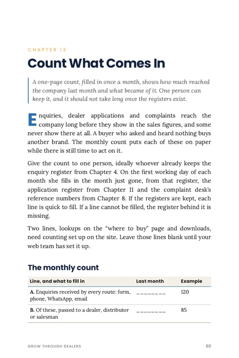 Page 60 of Grow Through Dealers: The monthly count