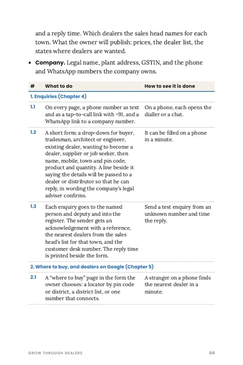 Page 64 of Grow Through Dealers: A brief for your web team
